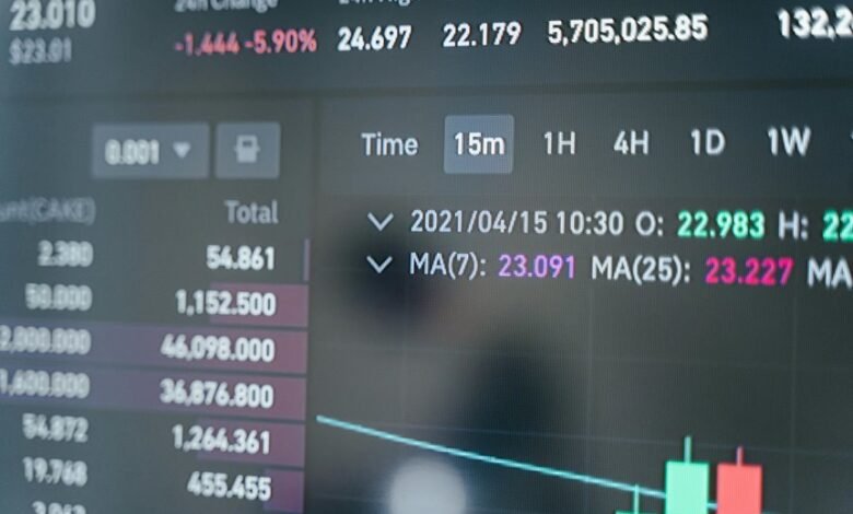 identify unknown callers quickly