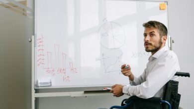 business opportunity identifiers listed