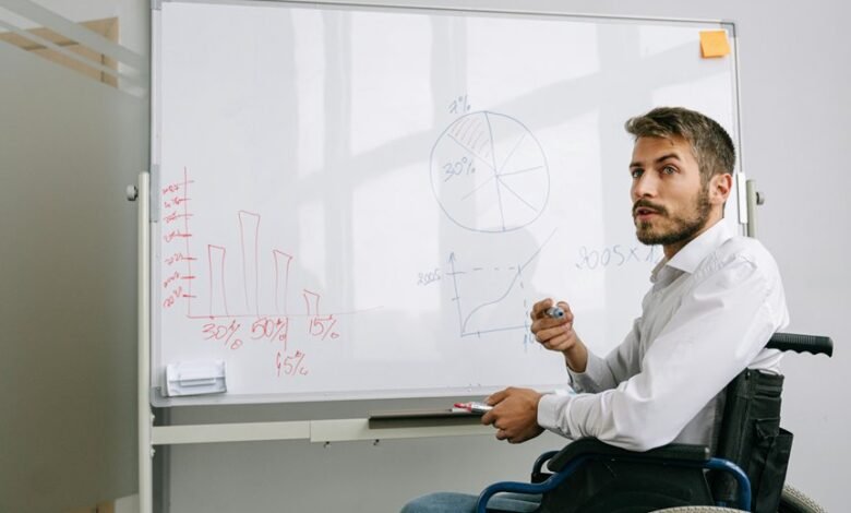 business opportunity identifiers listed