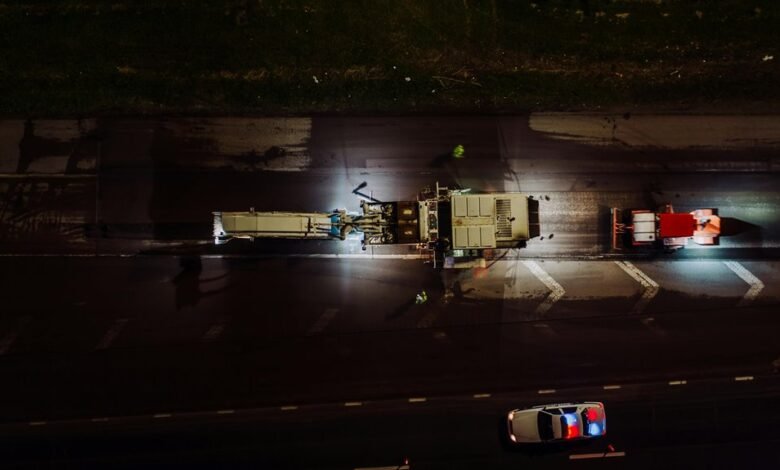 operational efficiency measurement indicators