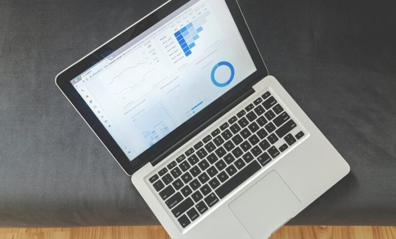 sector development dashboard ids