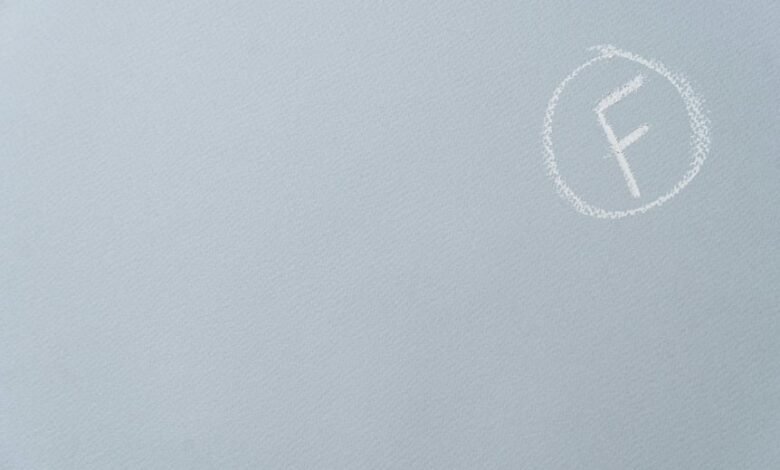 business impact evaluation dashboard