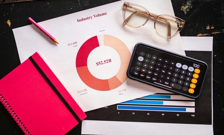 commercial intelligence mapping summary