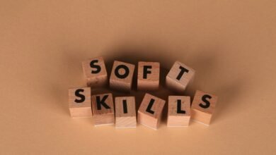 operational capability intelligence overview