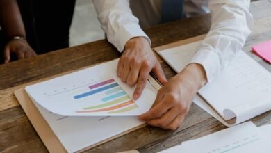 operational review for insights