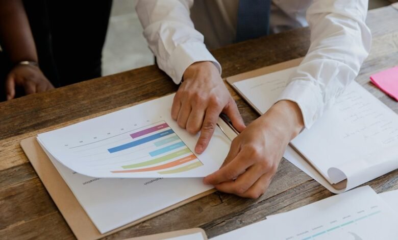 operational review for insights