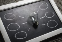 complete guide offers practical tips and insights