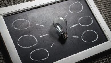 complete guide offers practical tips and insights