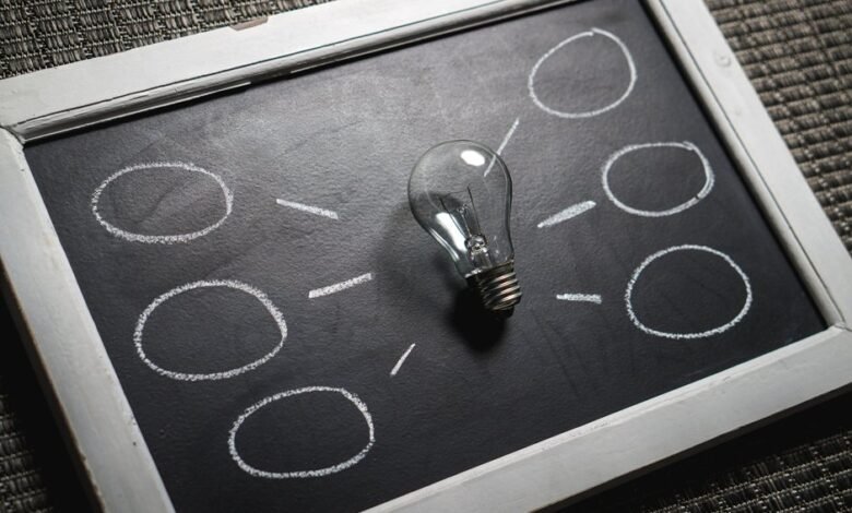 complete guide offers practical tips and insights